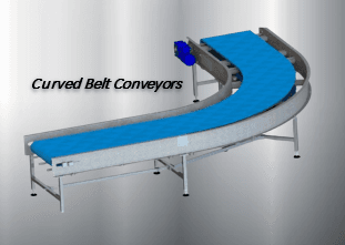 Curved Belt Conveyor